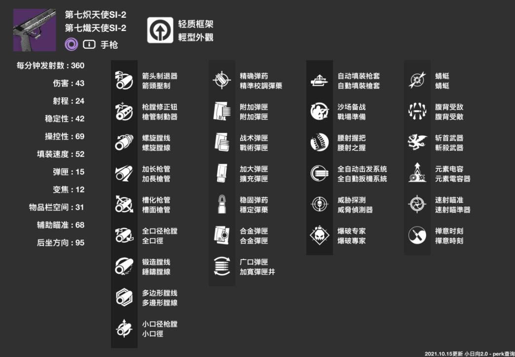 命运2神隐赛季冷门强力手枪推荐_本站