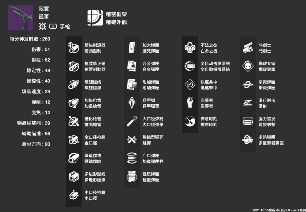 命运2神隐赛季冷门强力手枪推荐_本站