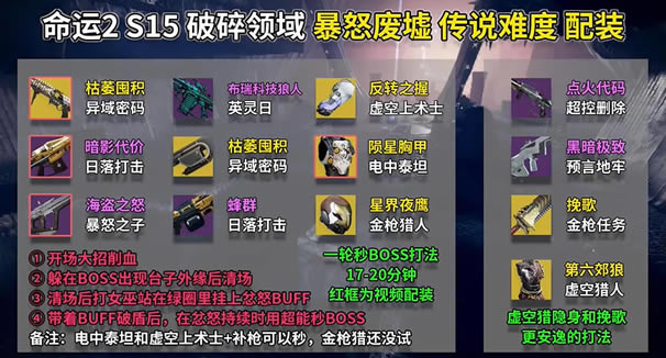 命运2暴怒废墟传说单人无暇配装分享