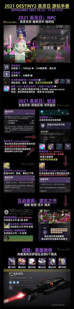 命运2闹鬼区域流程攻略 2021英灵日成就解锁教程_本站