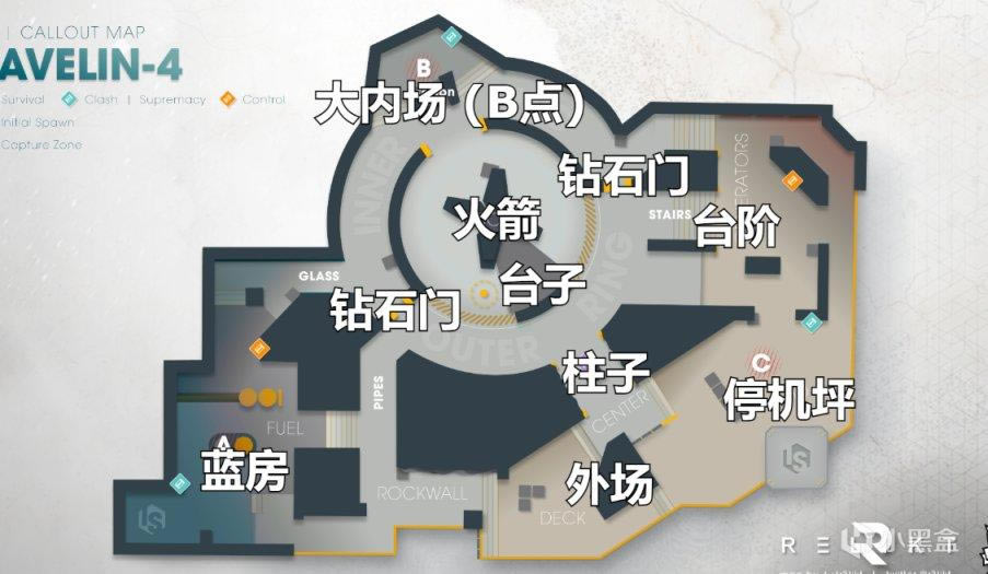 命运2神隐赛季试炼飞镖四号点位与打法分享_本站
