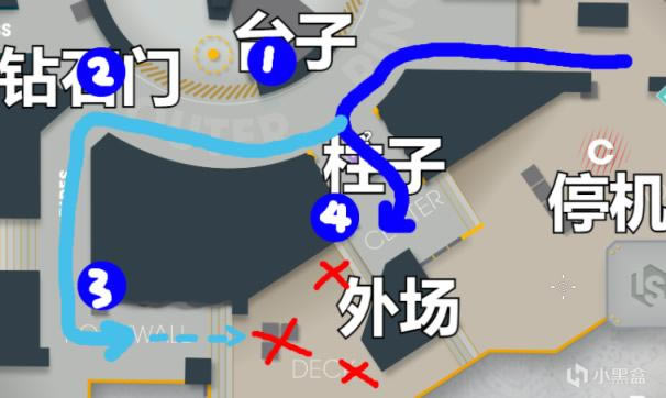 命运2神隐赛季试炼飞镖四号点位与打法分享_本站