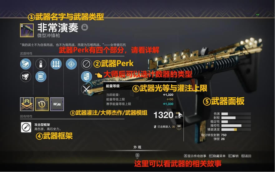 命运2神隐赛季武器枪械选择指南_本站