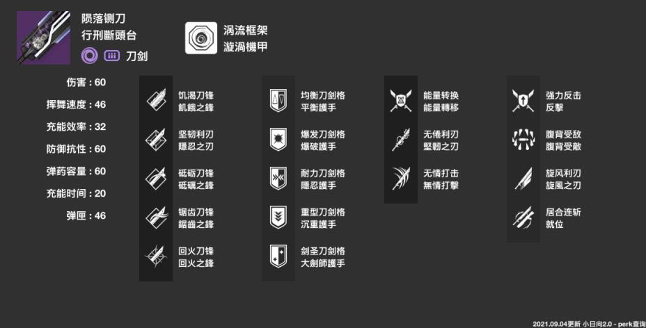 命运2神隐赛季武器枪械选择指南_本站