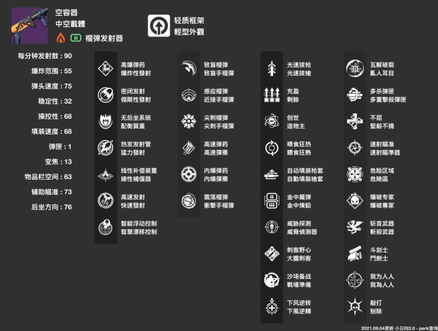 命运2神隐赛季武器枪械选择指南_本站