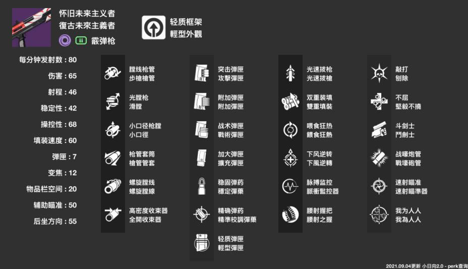命运2神隐赛季武器枪械选择指南_本站