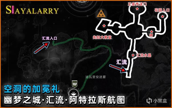 命运2空洞的加冕礼任务攻略 阿格尔的权杖获取方法_本站