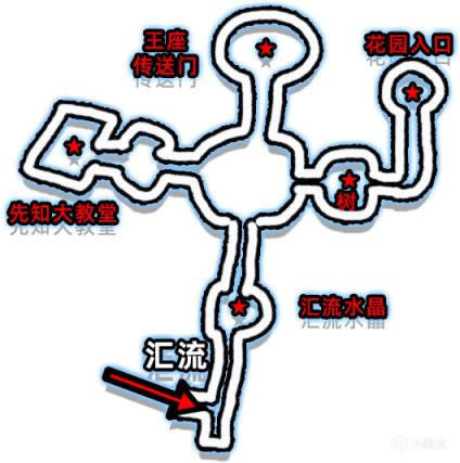 命运2空洞的加冕礼任务攻略 阿格尔的权杖获取方法_本站