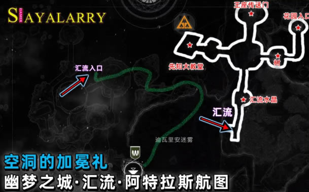 命运2阿格尔的权杖催化获取流程攻略_本站