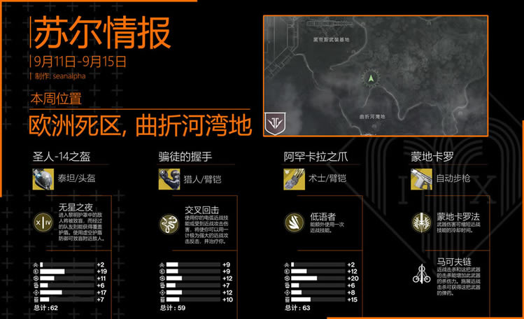 命运2 2021年9月11日本周苏尔/老九位置介绍_本站