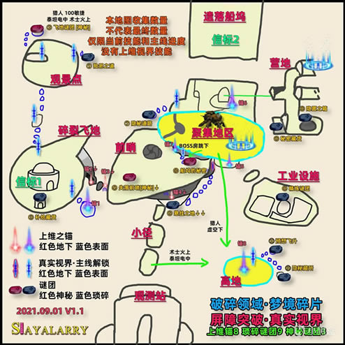 命运2破碎领域梦境碎片上维锚收集攻略_本站