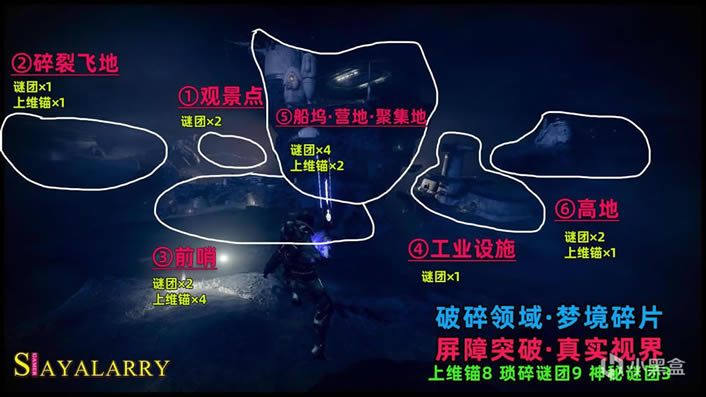 命运2破碎领域梦境碎片上维锚收集攻略_本站
