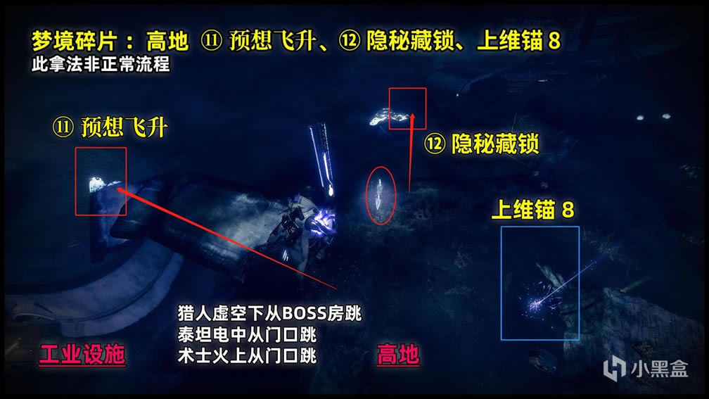 命运2破碎领域梦境碎片上维锚收集攻略_本站