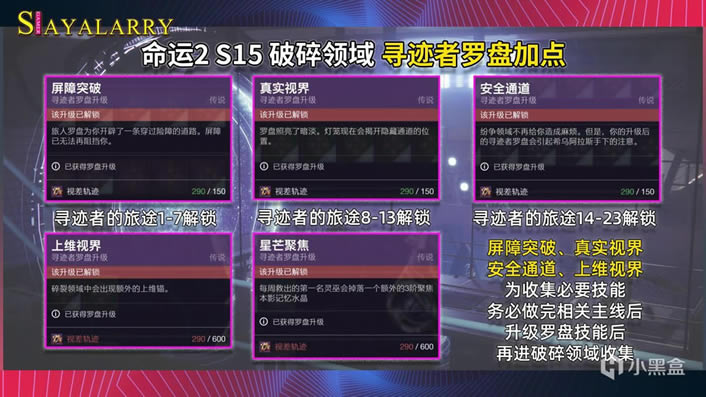 命运2破碎领域暴怒废墟上维锚收集攻略_本站
