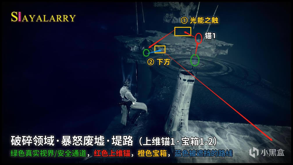 命运2破碎领域暴怒废墟上维锚收集攻略_本站