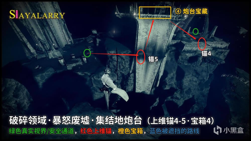 命运2破碎领域暴怒废墟上维锚收集攻略_本站