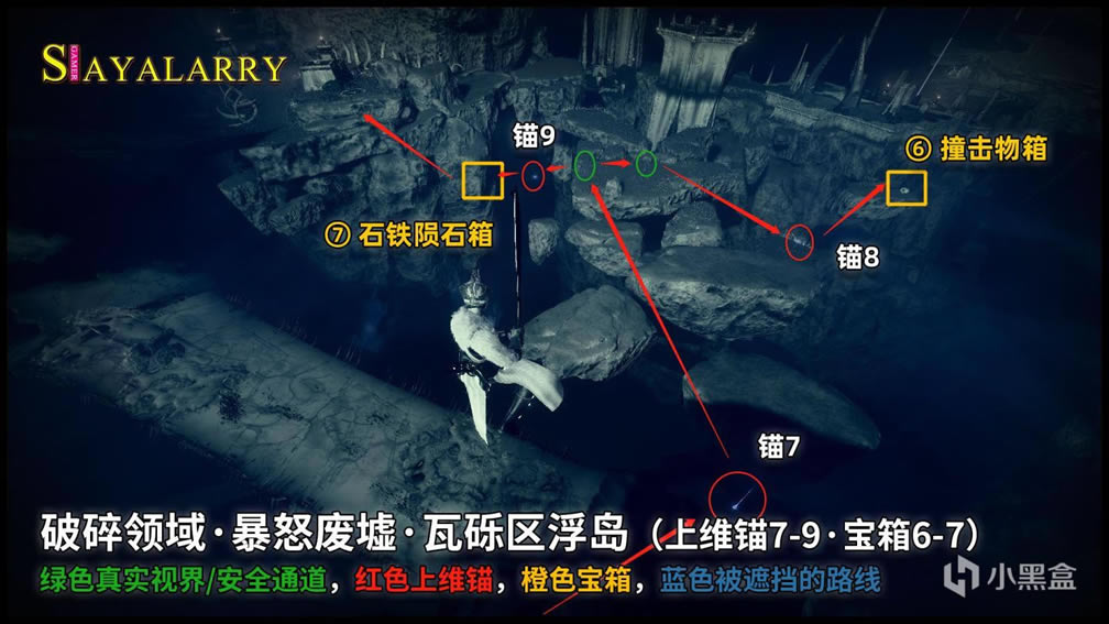 命运2破碎领域暴怒废墟上维锚收集攻略_本站