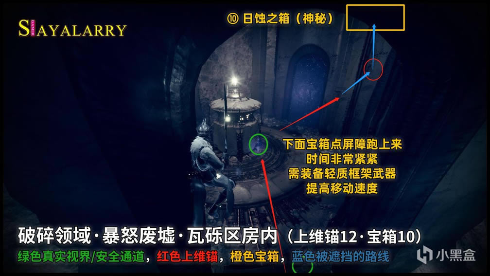 命运2破碎领域暴怒废墟上维锚收集攻略_本站