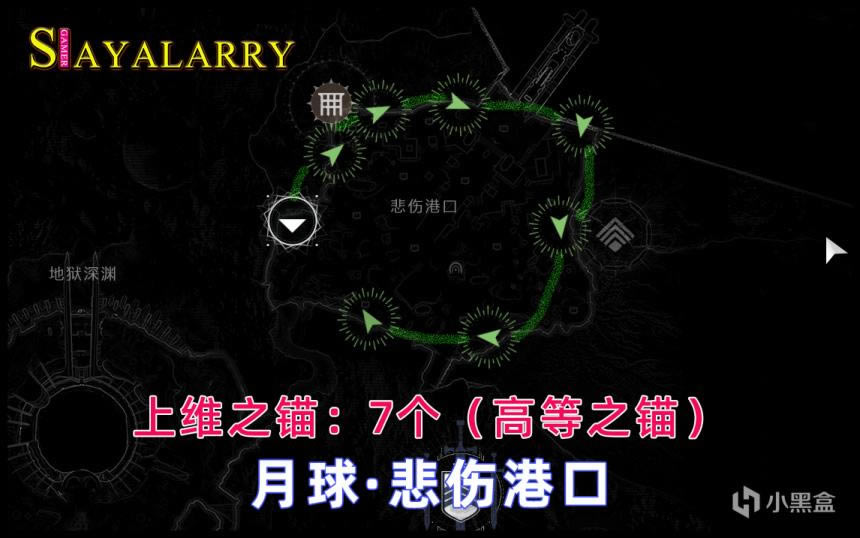命运2月球悲伤港口上维锚收集攻略_本站