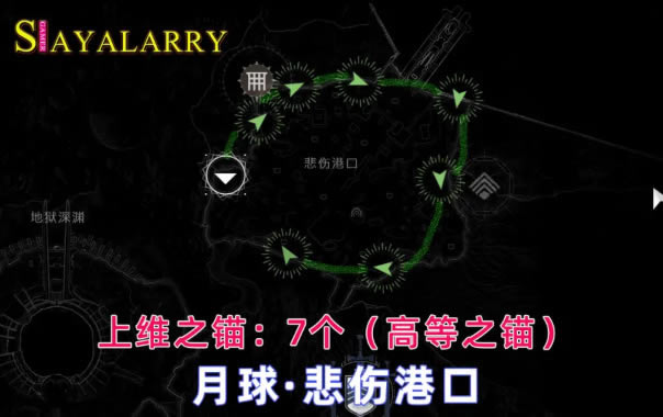 命运2上维之锚月球全收集攻略_本站