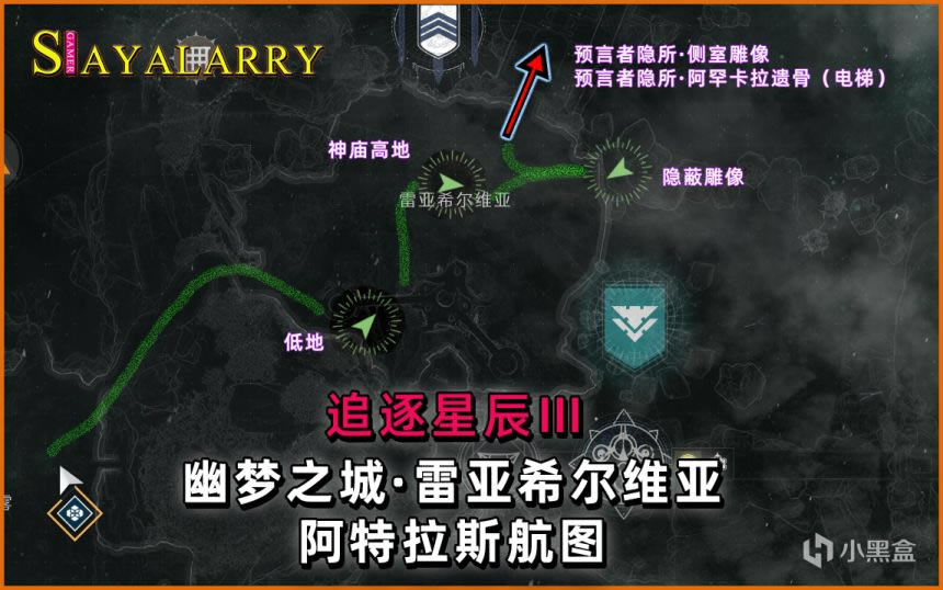命运2雷亚希尔维亚第三周航图位置汇总_本站