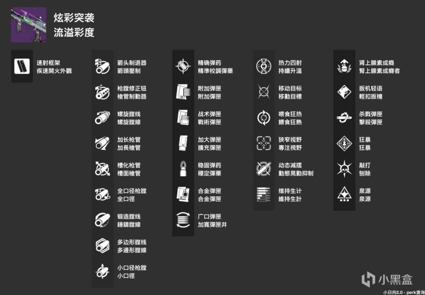 命运2神隐赛季值得刷取的主武器推荐 主武器perk选择指南_本站