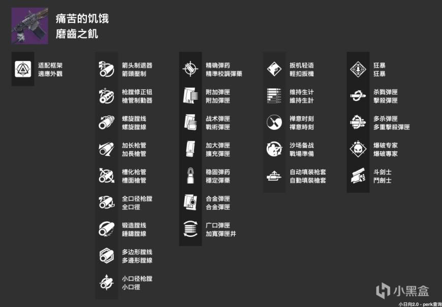 命运2神隐赛季值得刷取的主武器推荐 主武器perk选择指南_本站