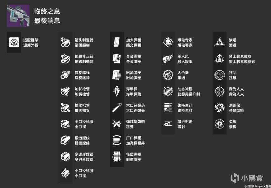 命运2神隐赛季值得刷取的主武器推荐 主武器perk选择指南_本站