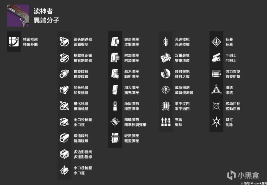 2ֵˢȡƼ perkѡָ_վ