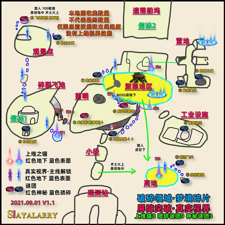 命运2梦境碎片全收集攻略大全_本站
