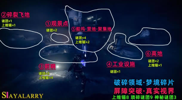 命运2梦境碎片全收集攻略大全_本站