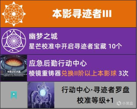 命运2神隐赛季挑战日程表分享 本赛季玩法一览_本站