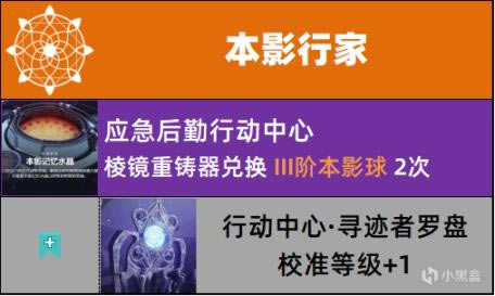 命运2神隐赛季挑战日程表分享 本赛季玩法一览_本站