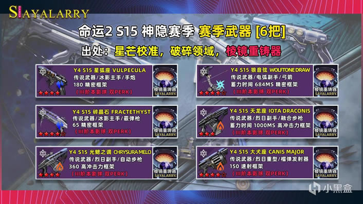 命运2神隐赛季挑战日程表分享 本赛季玩法一览_本站