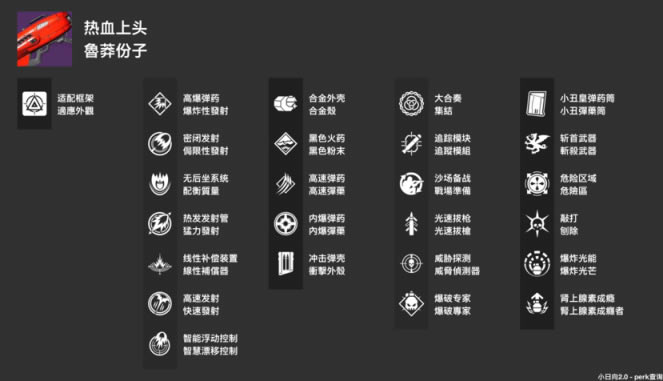 命运2神隐赛季火箭发射器推荐 热血上头perk选择详解_本站