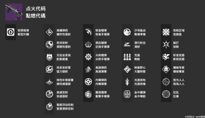 命运2神隐赛季榴弹发射器推荐 什么榴弹发射器好_本站