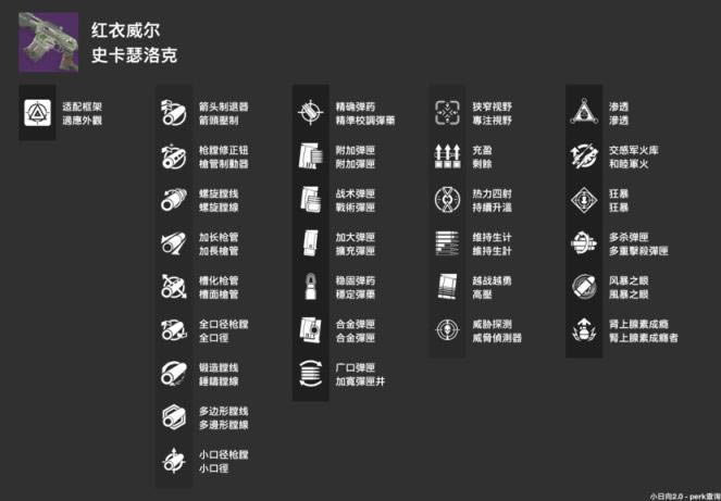 命运2神隐赛季自动步枪及perk选择推荐_本站