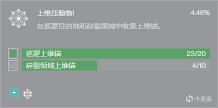 命运2神隐赛季上维锚收集指南 赛季成就挑战攻略_本站