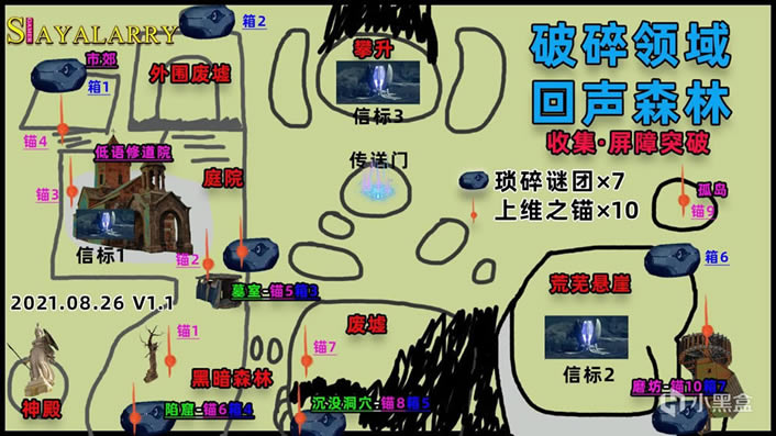 命运2神隐赛季上维锚收集指南 赛季成就挑战攻略_本站