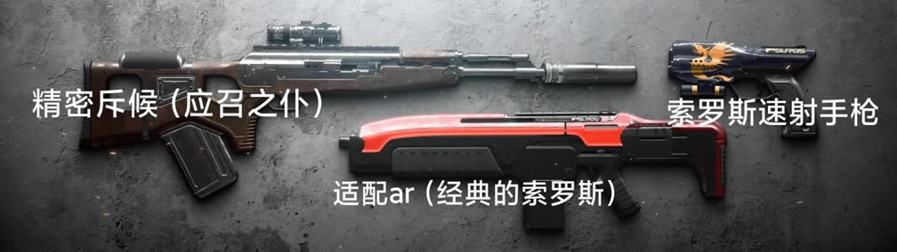 命运2 15赛季武器掉落位置前瞻_本站