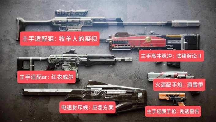 命运2 15赛季武器掉落位置前瞻_本站