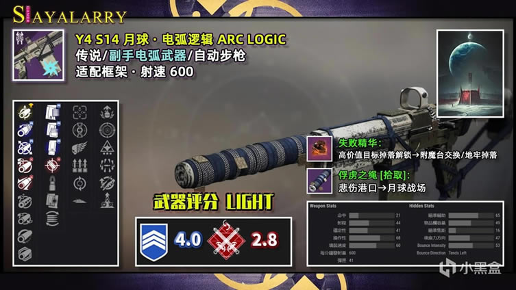 命运2永夜赛季月球武器速刷指南_本站