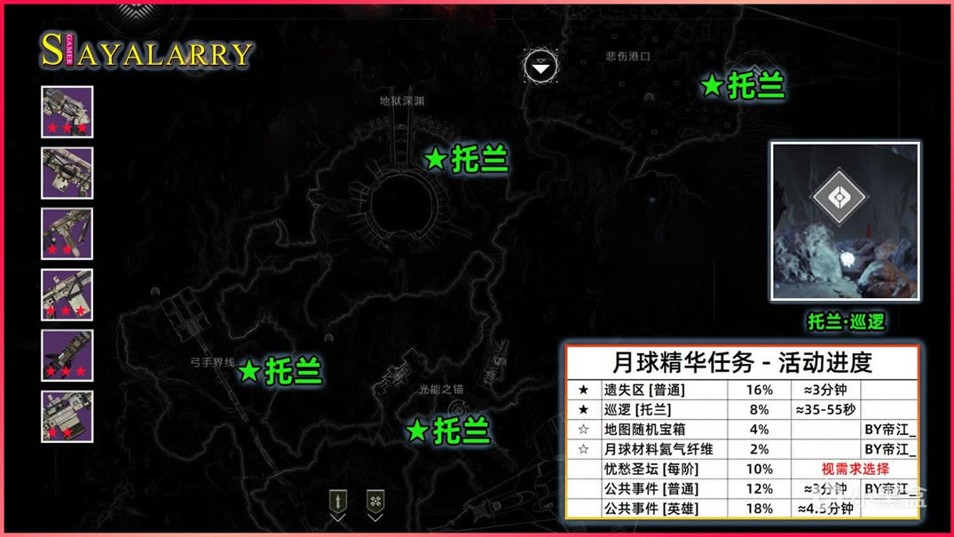 命运2永夜赛季月球武器速刷指南_本站