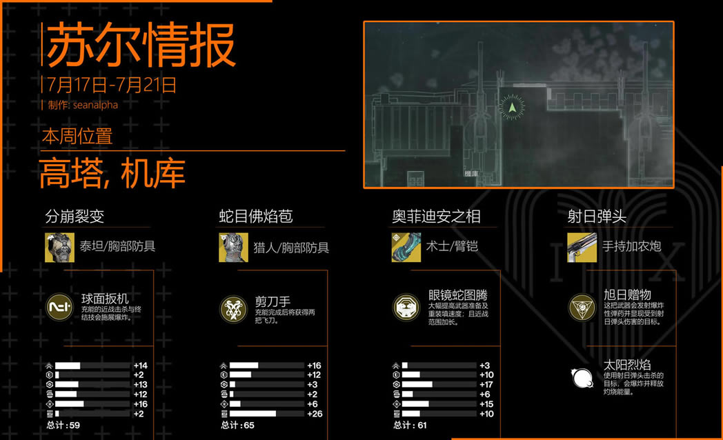 命运2 2021年7月17日苏尔位置一览 本周老九在哪_本站