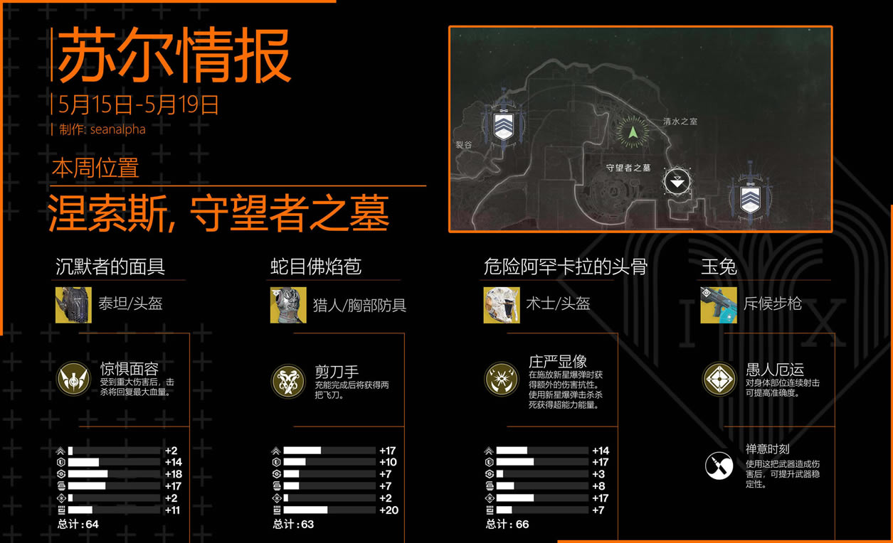 命运2苏尔情报5.15-5.19位置一览_本站