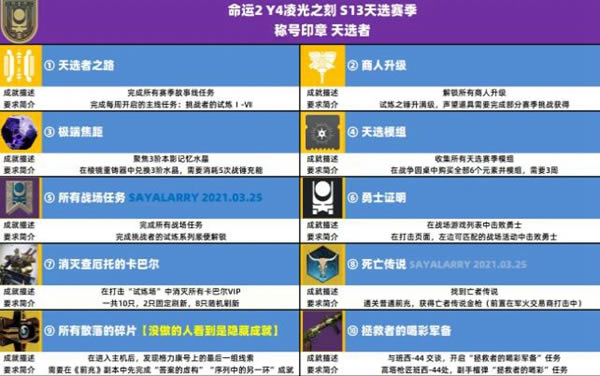 命运2天选赛季天选者称号获取方法_本站