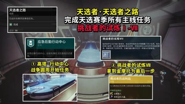 命运2天选赛季天选者称号获取方法_本站