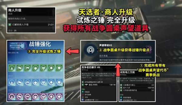 命运2天选赛季天选者称号获取方法_本站