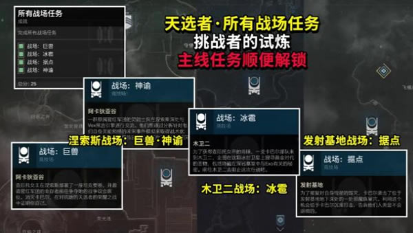 命运2天选赛季天选者称号获取方法_本站