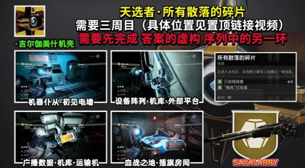 命运2天选赛季天选者称号获取方法_本站